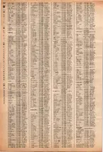 昭和40年2月1日現在大阪市50音別電話番号簿 0604ページのサムネイル