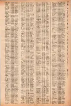 昭和40年2月1日現在大阪市50音別電話番号簿 0605ページのサムネイル