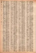 昭和40年2月1日現在大阪市50音別電話番号簿 0606ページのサムネイル
