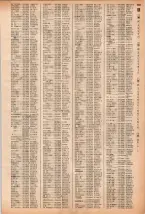 昭和40年2月1日現在大阪市50音別電話番号簿 0607ページのサムネイル