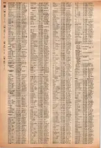 昭和40年2月1日現在大阪市50音別電話番号簿 0608ページのサムネイル