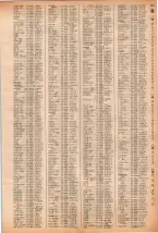 昭和40年2月1日現在大阪市50音別電話番号簿 0609ページのサムネイル