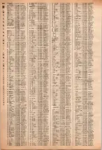 昭和40年2月1日現在大阪市50音別電話番号簿 0610ページのサムネイル