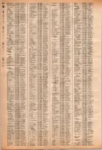 昭和40年2月1日現在大阪市50音別電話番号簿 0612ページのサムネイル