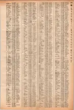 昭和40年2月1日現在大阪市50音別電話番号簿 0613ページのサムネイル