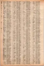 昭和40年2月1日現在大阪市50音別電話番号簿 0614ページのサムネイル