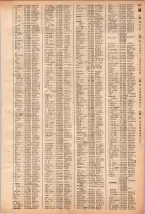 昭和40年2月1日現在大阪市50音別電話番号簿 0615ページのサムネイル