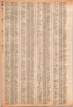 昭和40年2月1日現在大阪市50音別電話番号簿 0616ページのサムネイル