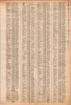 昭和40年2月1日現在大阪市50音別電話番号簿 0617ページのサムネイル