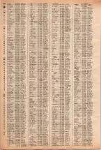 昭和40年2月1日現在大阪市50音別電話番号簿 0618ページのサムネイル