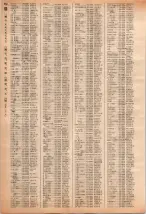 昭和40年2月1日現在大阪市50音別電話番号簿 0620ページのサムネイル