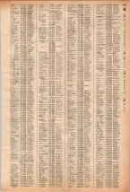昭和40年2月1日現在大阪市50音別電話番号簿 0621ページのサムネイル