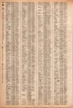 昭和40年2月1日現在大阪市50音別電話番号簿 0622ページのサムネイル