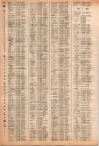 昭和40年2月1日現在大阪市50音別電話番号簿 0624ページのサムネイル