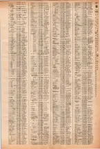 昭和40年2月1日現在大阪市50音別電話番号簿 0625ページのサムネイル