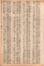 昭和40年2月1日現在大阪市50音別電話番号簿 0630ページのサムネイル