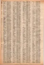 昭和40年2月1日現在大阪市50音別電話番号簿 0632ページのサムネイル