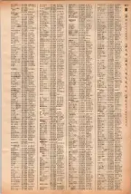 昭和40年2月1日現在大阪市50音別電話番号簿 0633ページのサムネイル