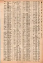 昭和40年2月1日現在大阪市50音別電話番号簿 0635ページのサムネイル