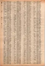 昭和40年2月1日現在大阪市50音別電話番号簿 0636ページのサムネイル