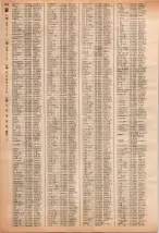 昭和40年2月1日現在大阪市50音別電話番号簿 0640ページのサムネイル