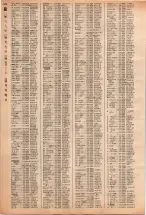 昭和40年2月1日現在大阪市50音別電話番号簿 0642ページのサムネイル