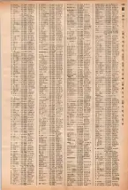 昭和40年2月1日現在大阪市50音別電話番号簿 0643ページのサムネイル