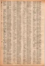 昭和40年2月1日現在大阪市50音別電話番号簿 0644ページのサムネイル