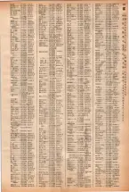 昭和40年2月1日現在大阪市50音別電話番号簿 0645ページのサムネイル