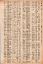昭和40年2月1日現在大阪市50音別電話番号簿 0647ページのサムネイル