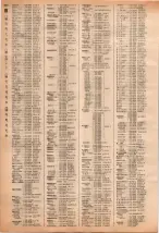 昭和40年2月1日現在大阪市50音別電話番号簿 0648ページのサムネイル
