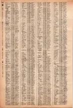 昭和40年2月1日現在大阪市50音別電話番号簿 0650ページのサムネイル