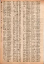 昭和40年2月1日現在大阪市50音別電話番号簿 0652ページのサムネイル