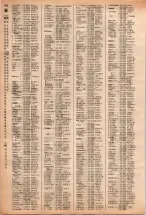昭和40年2月1日現在大阪市50音別電話番号簿 0654ページのサムネイル