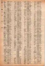 昭和40年2月1日現在大阪市50音別電話番号簿 0656ページのサムネイル