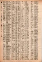 昭和40年2月1日現在大阪市50音別電話番号簿 0658ページのサムネイル