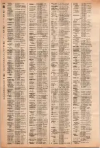 昭和40年2月1日現在大阪市50音別電話番号簿 0662ページのサムネイル