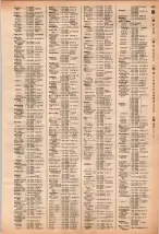 昭和40年2月1日現在大阪市50音別電話番号簿 0663ページのサムネイル