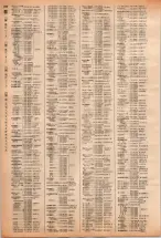 昭和40年2月1日現在大阪市50音別電話番号簿 0664ページのサムネイル
