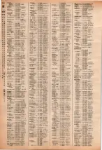 昭和40年2月1日現在大阪市50音別電話番号簿 0666ページのサムネイル