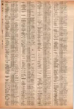 昭和40年2月1日現在大阪市50音別電話番号簿 0668ページのサムネイル