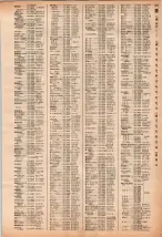 昭和40年2月1日現在大阪市50音別電話番号簿 0671ページのサムネイル