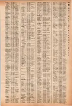 昭和40年2月1日現在大阪市50音別電話番号簿 0673ページのサムネイル