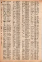 昭和40年2月1日現在大阪市50音別電話番号簿 0674ページのサムネイル