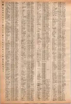 昭和40年2月1日現在大阪市50音別電話番号簿 0676ページのサムネイル