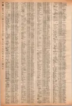 昭和40年2月1日現在大阪市50音別電話番号簿 0680ページのサムネイル