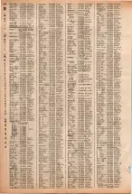 昭和40年2月1日現在大阪市50音別電話番号簿 0682ページのサムネイル