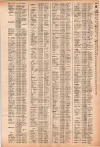 昭和40年2月1日現在大阪市50音別電話番号簿 0683ページのサムネイル