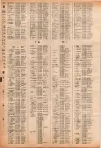 昭和40年2月1日現在大阪市50音別電話番号簿 0684ページのサムネイル