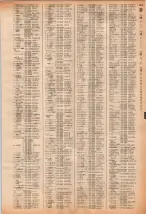昭和40年2月1日現在大阪市50音別電話番号簿 0685ページのサムネイル